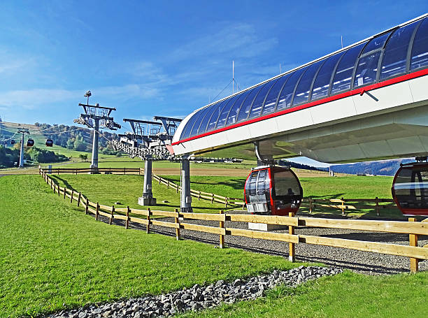 Ettelsberg Cable Car